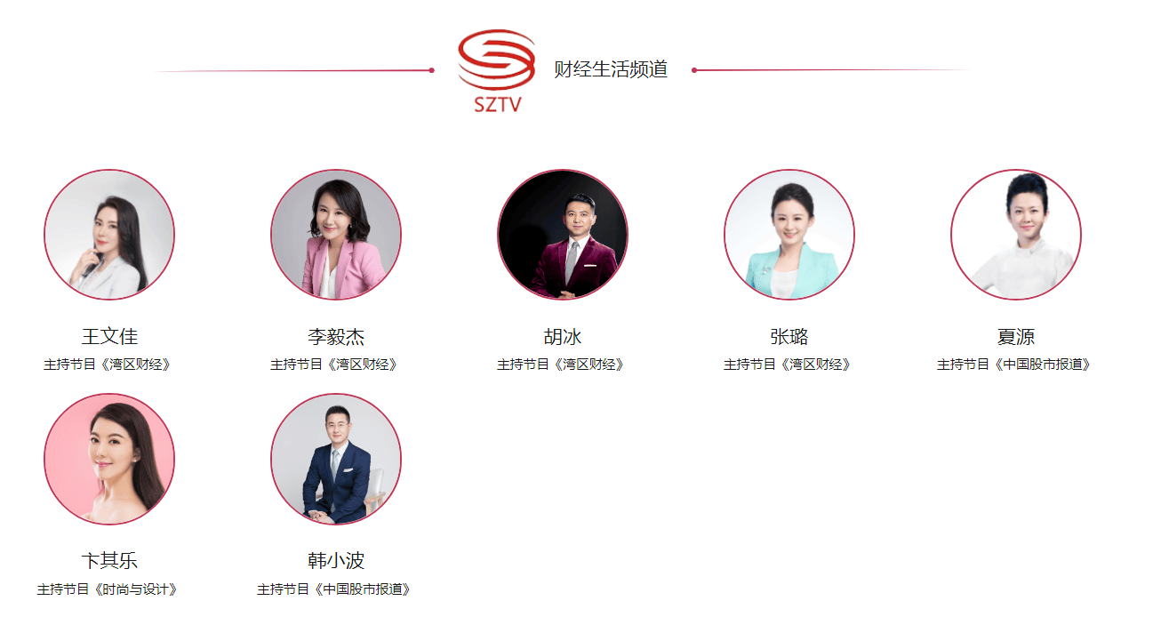 深圳卫视财经节目主持人深圳电视台财经主持人广东财经电视节目主持人