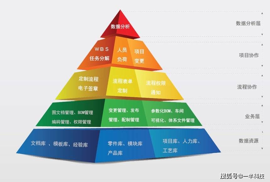 各种食品加工机械_食品加工机械品牌_机械加工食品品牌排行榜