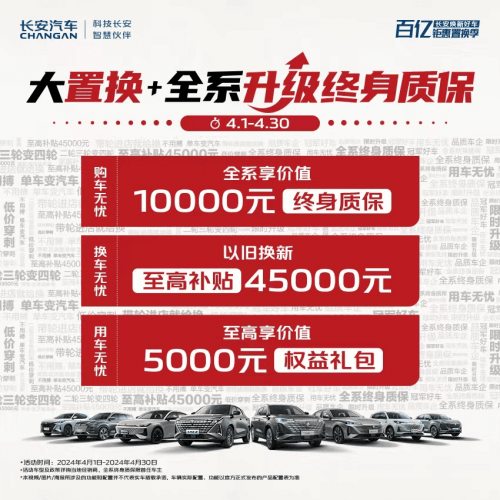 前所未有放出“终身质保”这一大招,买长安全系车型“稳赚”_搜狐汽车_搜狐网