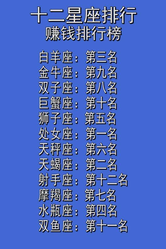 十二星座的赚钱能力谁最强十二星座的爱藏在哪里