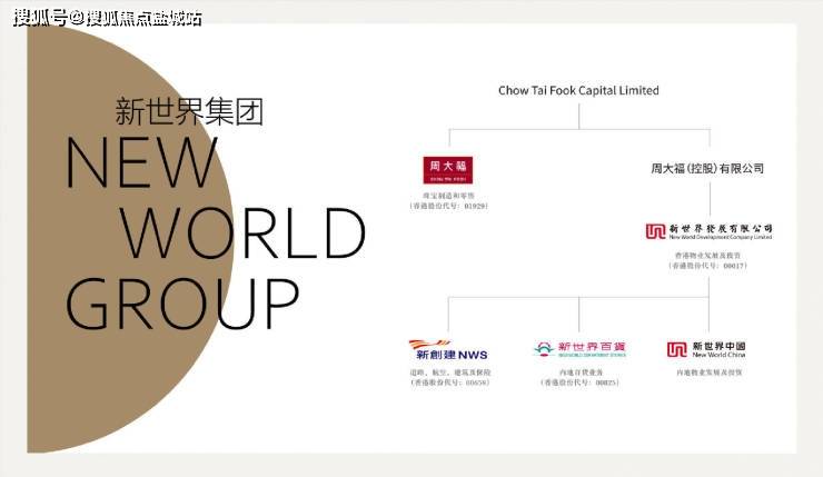 杭州新世界k11售楼处电话→新世界k1124小时电话→售楼处地址→最新