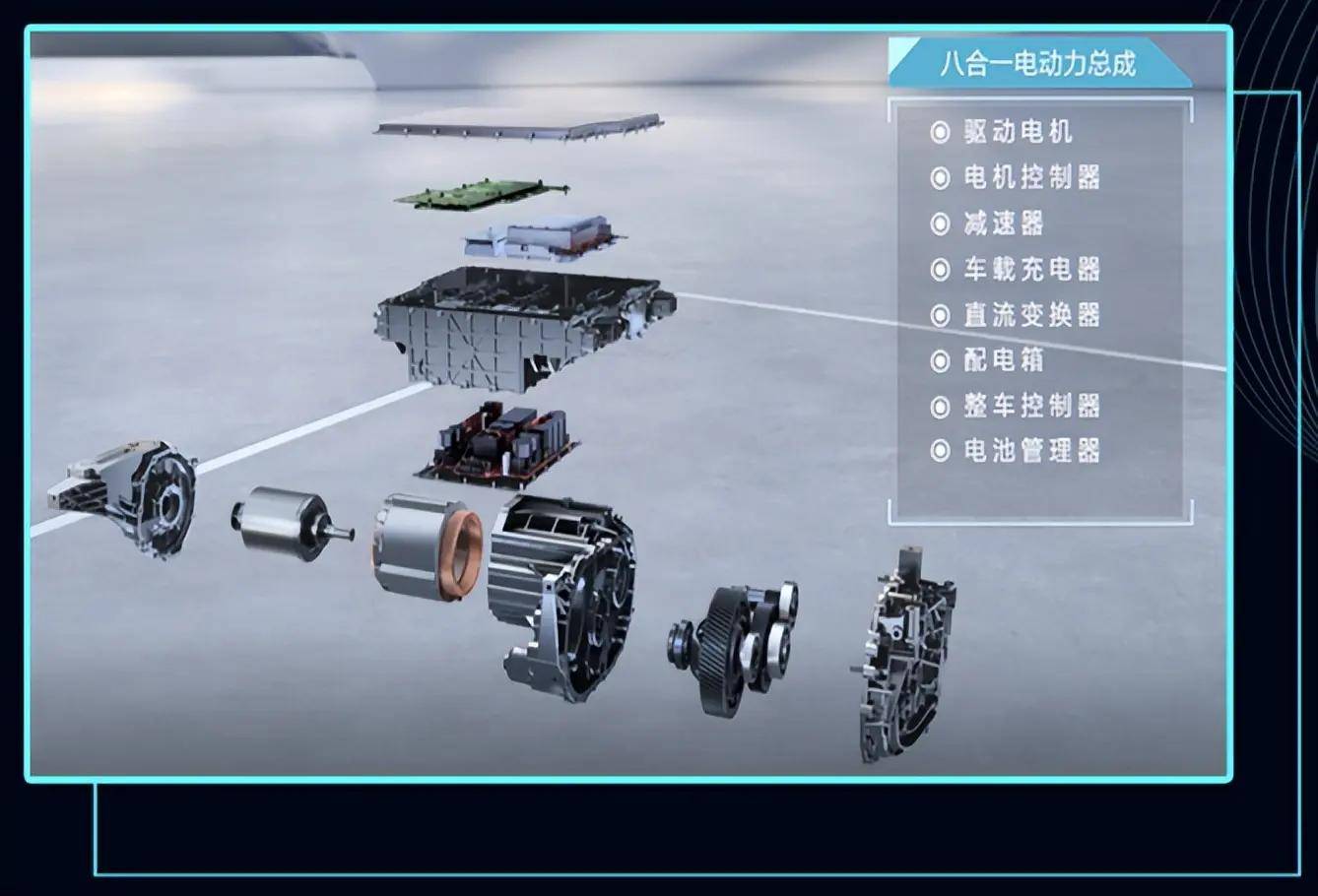 新能源汽车核心部件——电控igbt模块入门详解,从小白到精通_搜狐汽车