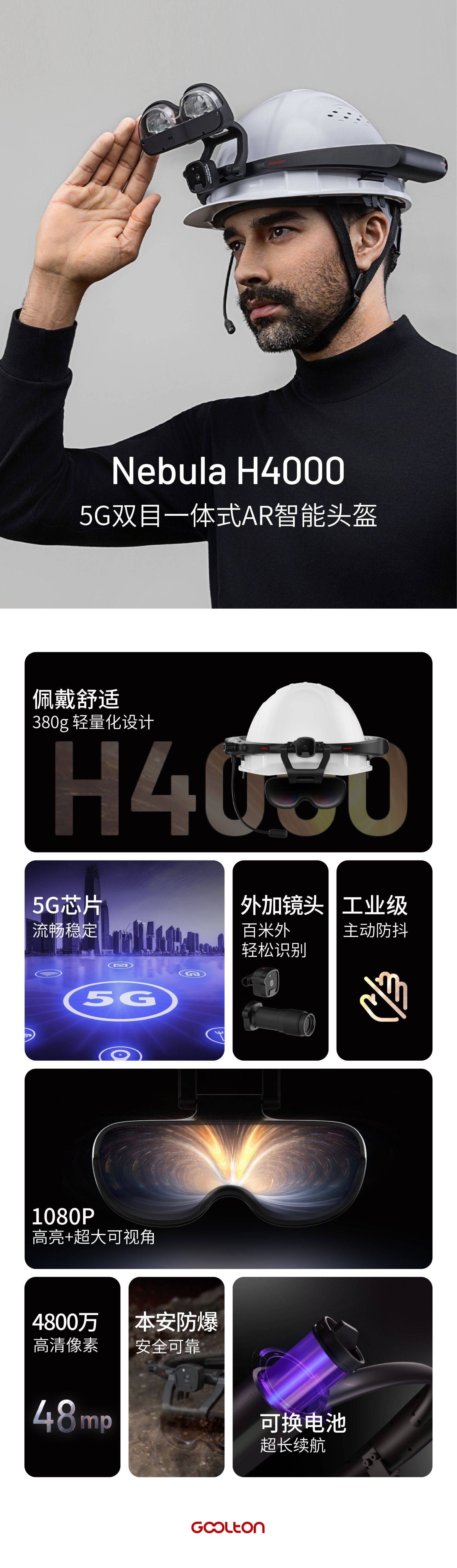 AR+AI大模型深度融合，谷东科技发布2024首款工业AR智能头盔H4000_手机 