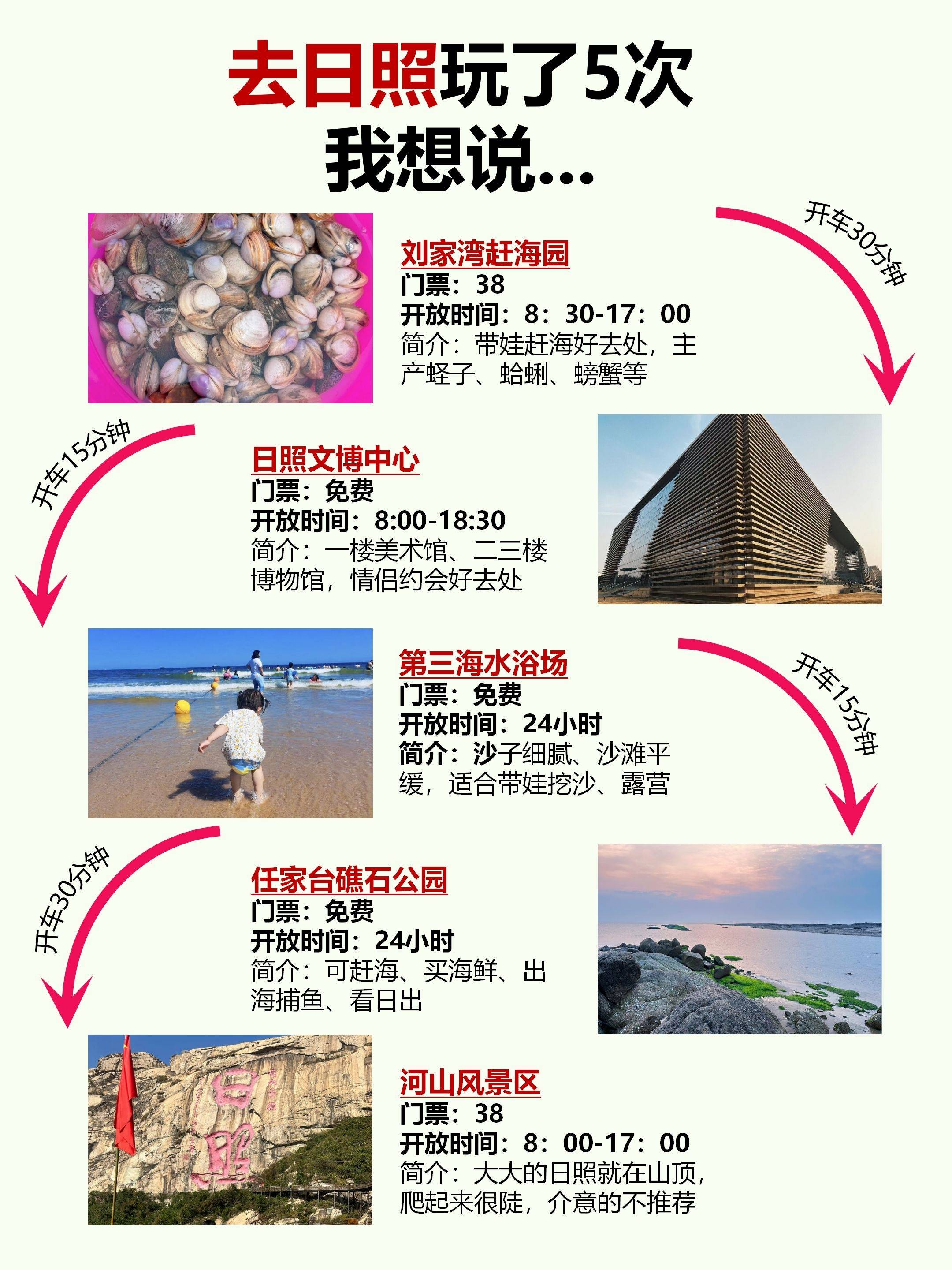 任家台,蔡家滩,第三海水浴场(礁石区),安家河口等地,提前看好潮汐表