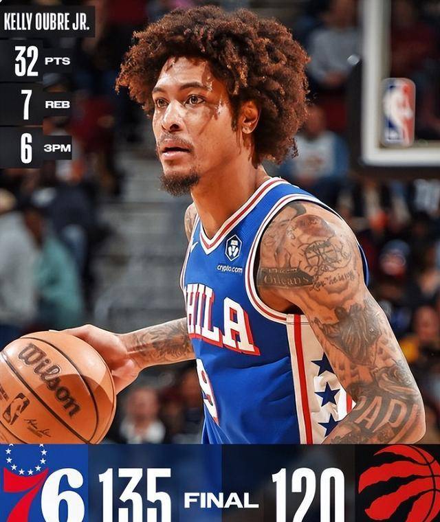 原创小凯利乌布雷费城76人底薪之星闪耀复出破三连败斩获赛季新高