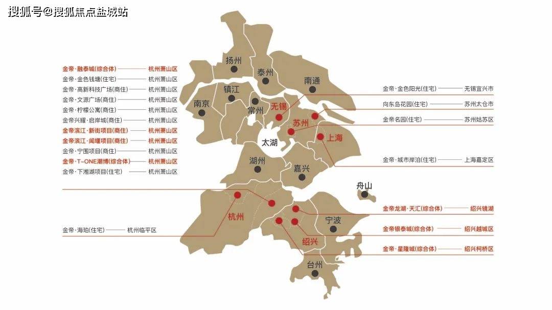 地产开发与商业综合体运营服务,专业园区开发与运营管理五大业务板块