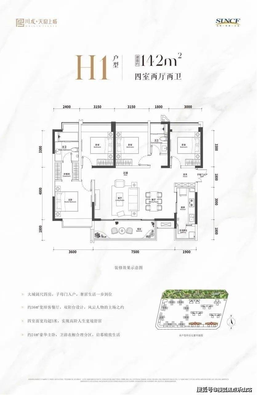 川发天府上城户型川发天府上城房价走势
