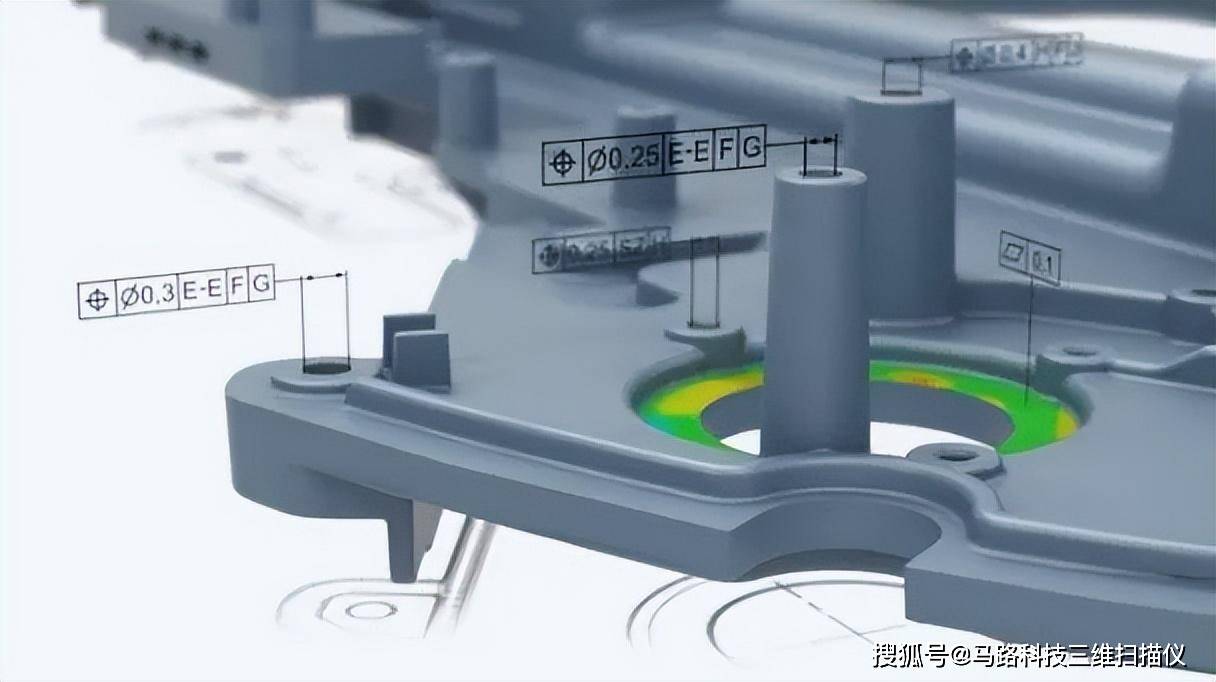 要对其进行验证,可将型面与技术图纸比较或者直接与cad数据集进行比较