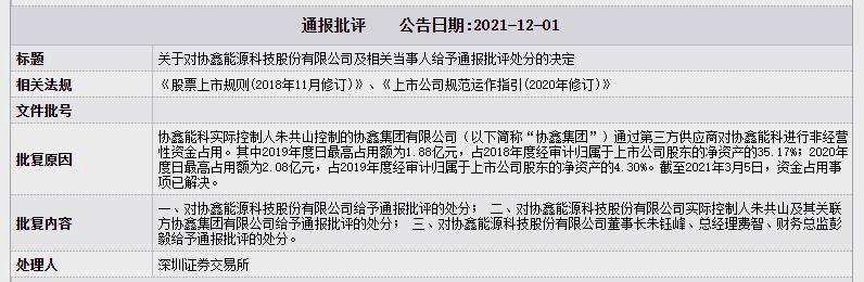 光伏产业再洗牌协鑫集团冰火两重天