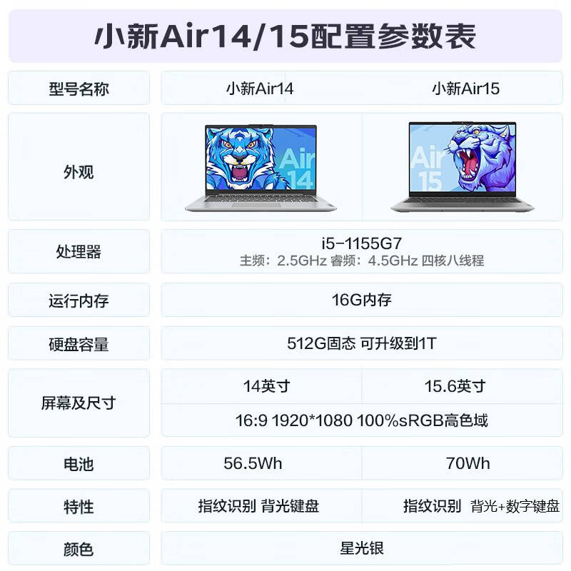 探索联想系列e品牌历史产品特色与用户口碑