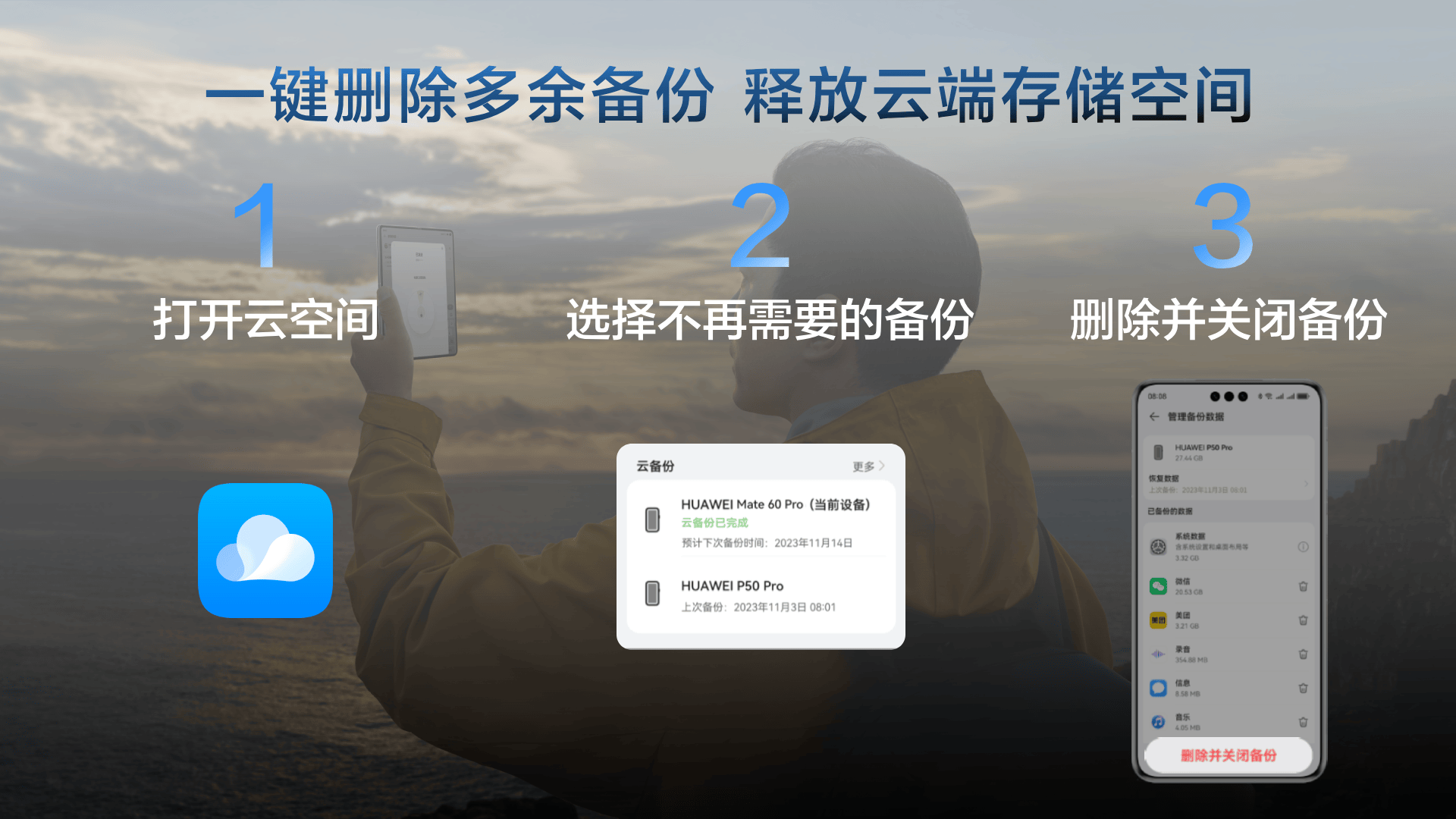 华为云空间满了不用慌,一分钟搞懂如何管理云空间数据_备份_设备_照片