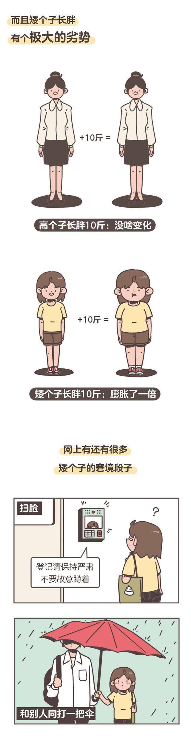 原创女生身高多少厘米才算矮看完答案后网友表示好心酸