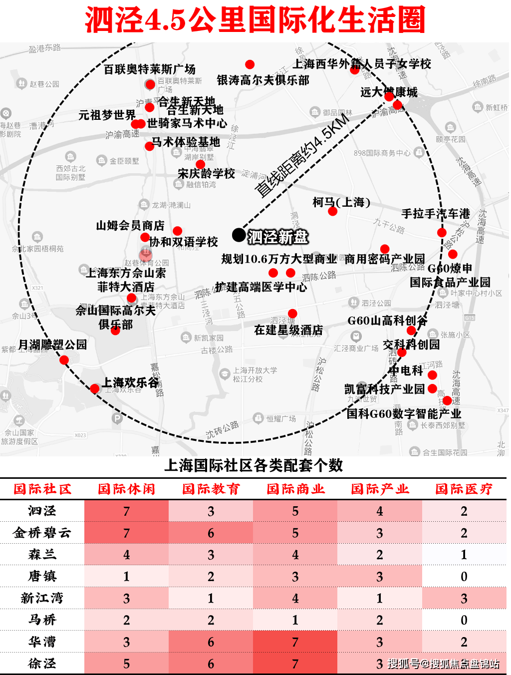 第二条地铁泗泾规划图图片