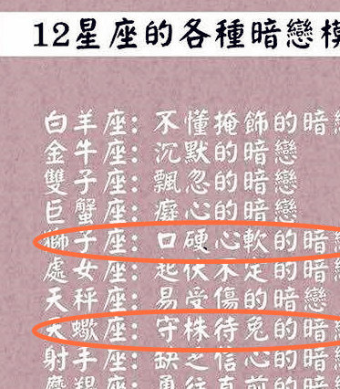 12星座的头号欢喜冤家,女生标准身高,各种暗恋模式,最想结婚_天蝎座