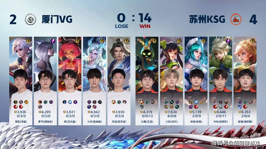 但是,从第五局开始,ksg就仿佛变了一个战队,打得非常凶.