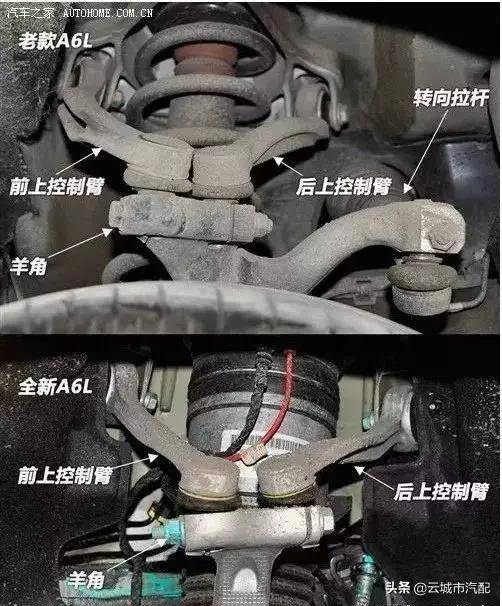汽车空气悬架系统控制图文详解,看过的都懂了_搜狐汽车_搜狐网
