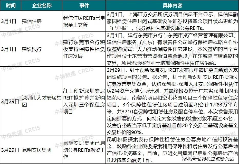 晗山悦海晗山悦海首页网站丨南山晗山悦海欢迎您房价户型售楼处
