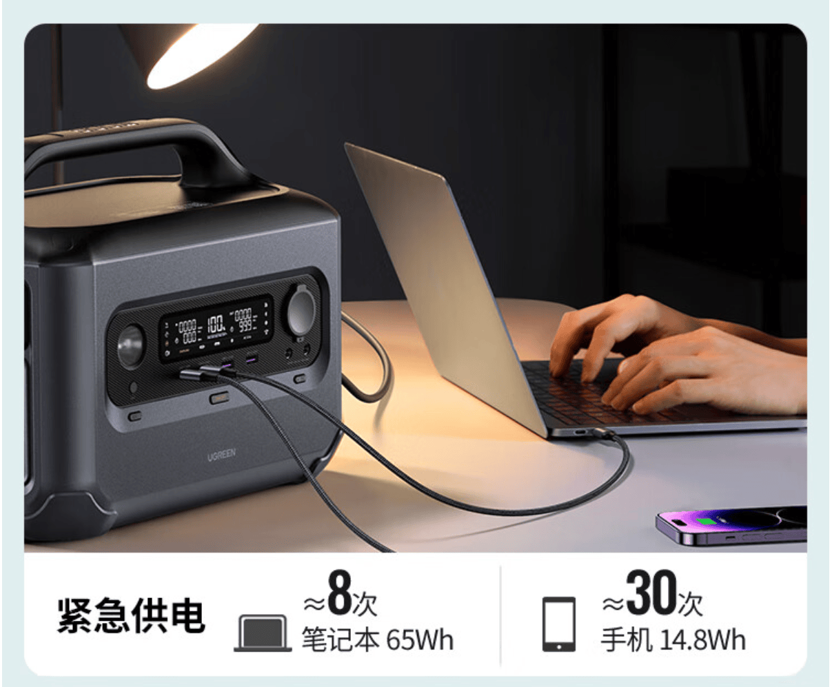 楼顶露营,院里数星星,浪漫的生活总是快乐不断——盘点我新入手的露营好物