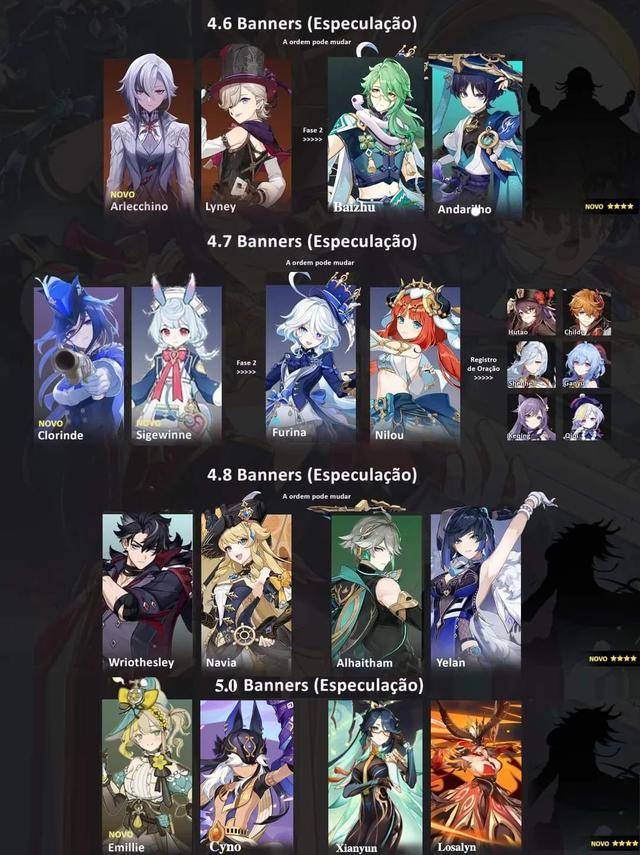 原神4750卡池首爆玩家直呼要破产了