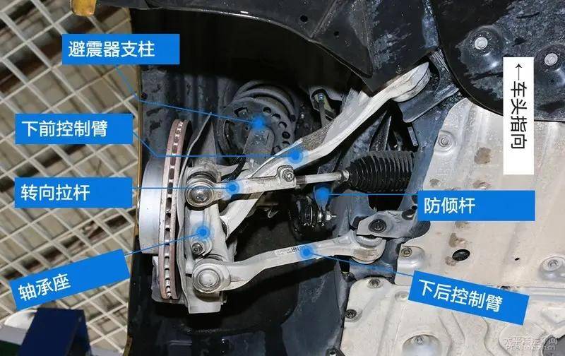 舒适为先,运动靠边 标轴宝马3系底盘解析_搜狐汽车_搜狐网