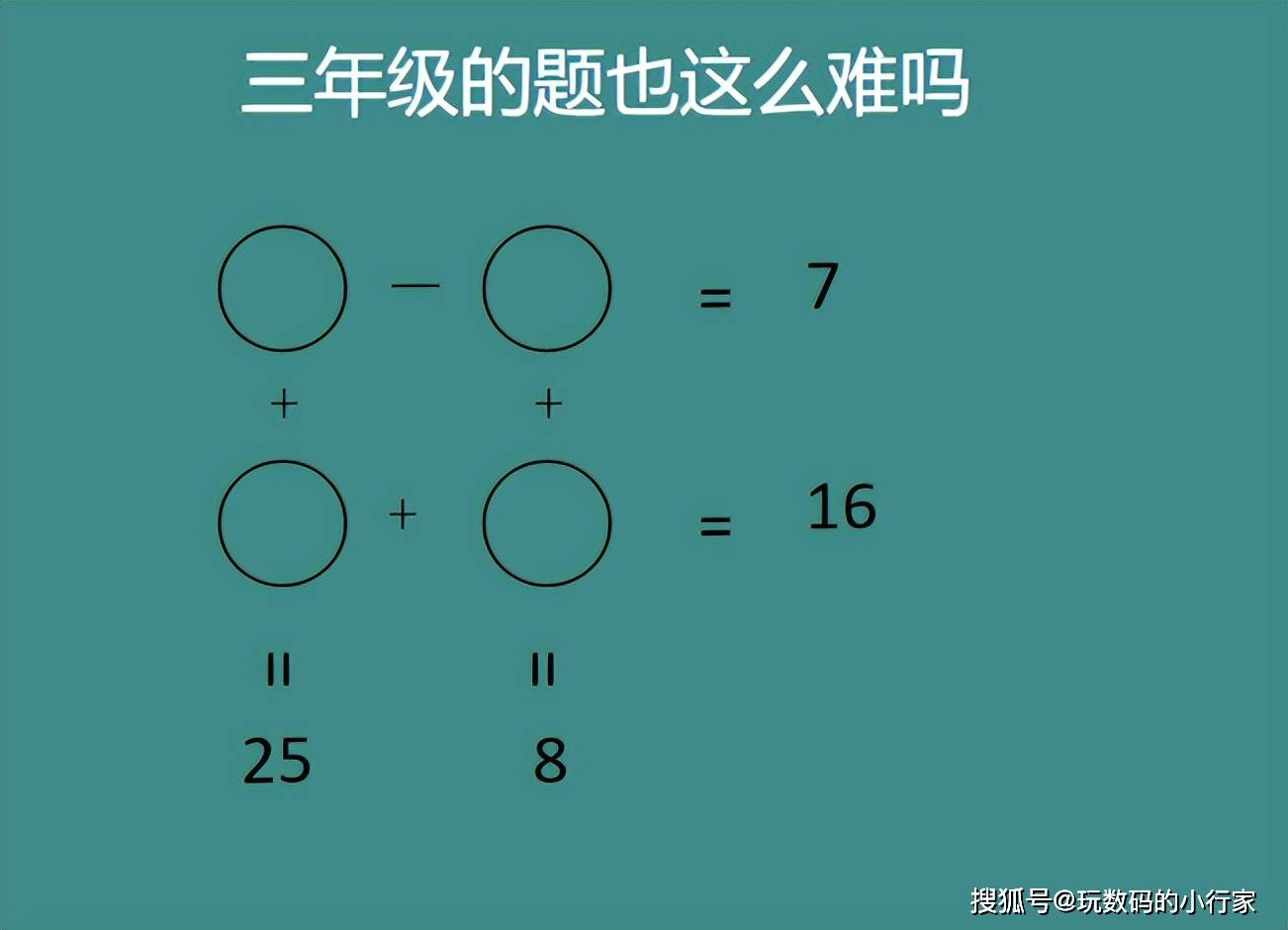 三年级的培优题：看似很简单，但就是做不出来，很考验逻辑思维_搜狐网
