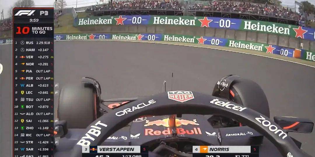 f1日本大奖赛排位赛又双叒叕