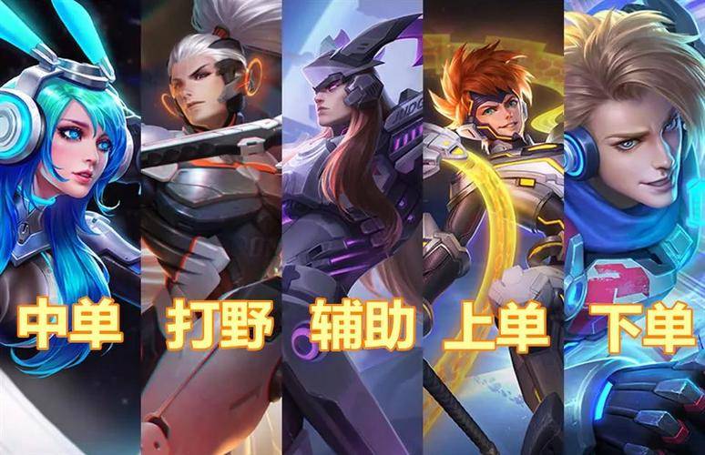 王者荣耀五黑组合头像:无敌阵容震撼出击