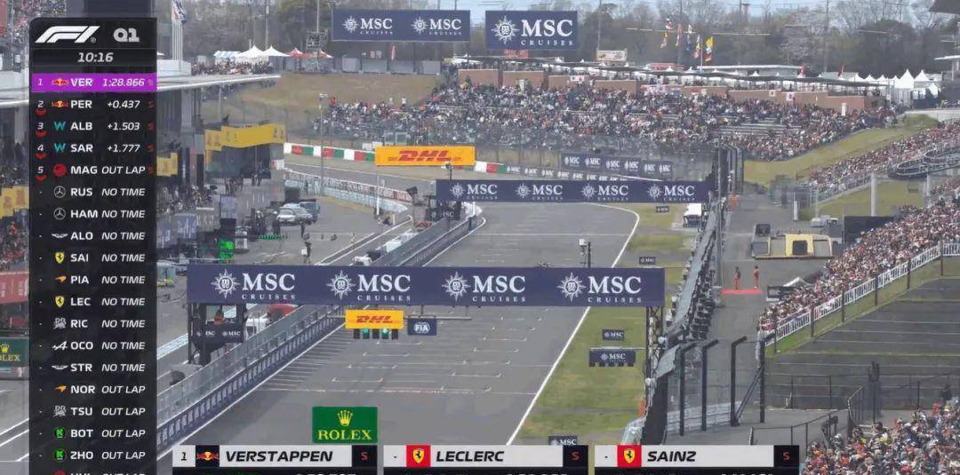 f1日本大奖赛排位赛又双叒叕