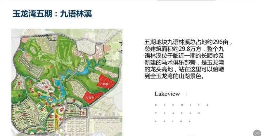 昆明俊发玉龙湾俊发玉龙湾最新详情开盘时间价格折扣户型