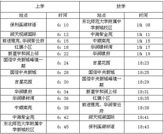 一号线试运营站点时间表及线路图收款方式:现金或使用公交ic卡,学生卡