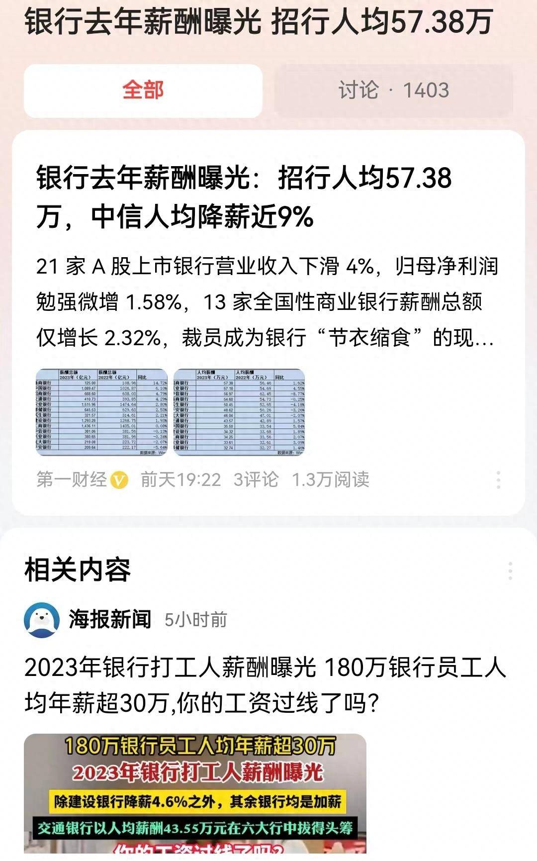 原创13家大银行公布员工薪酬了2024年高考金融业又该热捧了