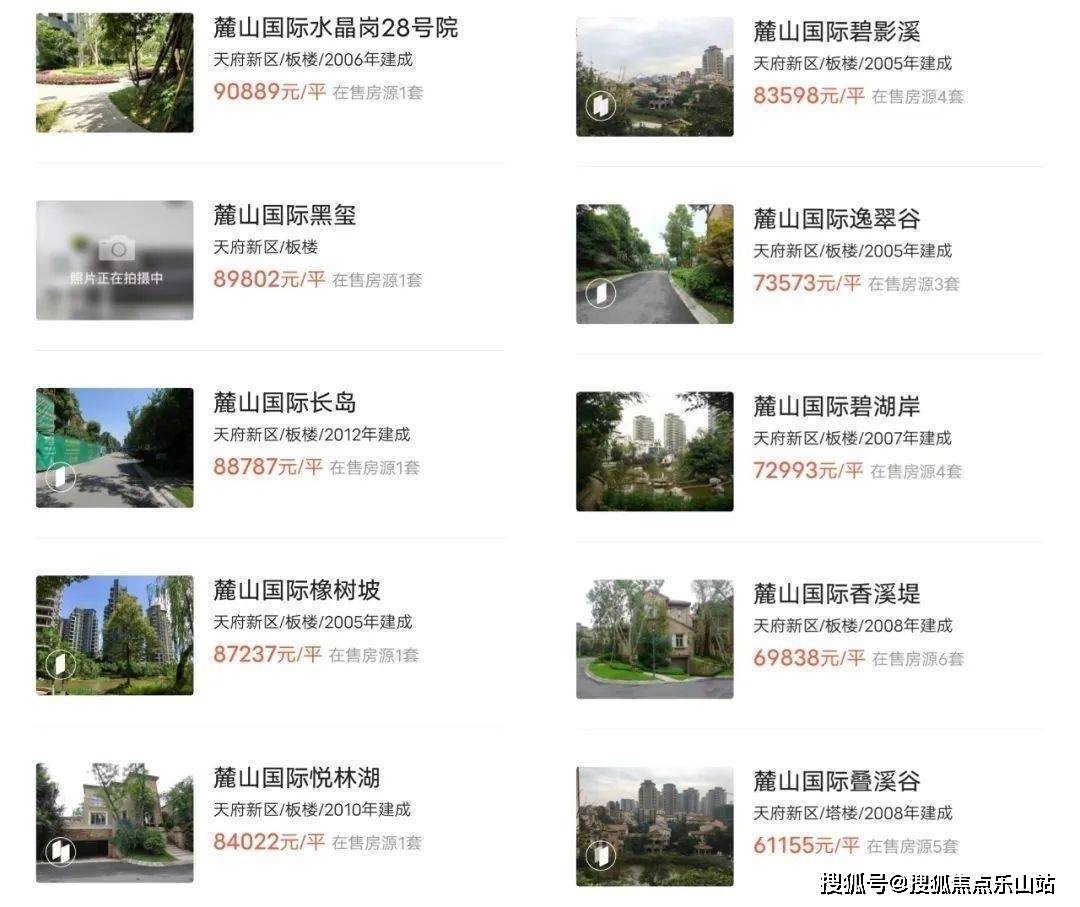 中德麓府大院楼盘信息户型图中德麓府大院最新成交价格