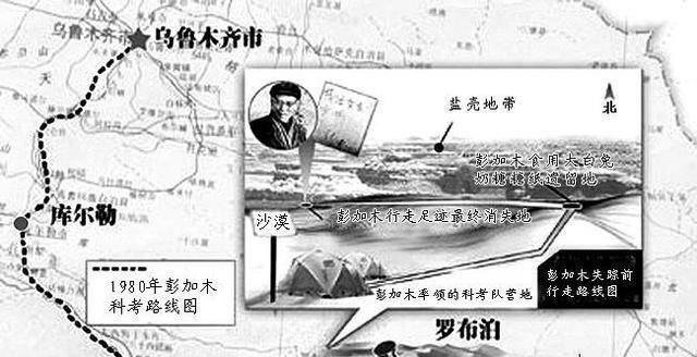 彭加木到底经历了什么几种可靠猜测满足你的好奇心