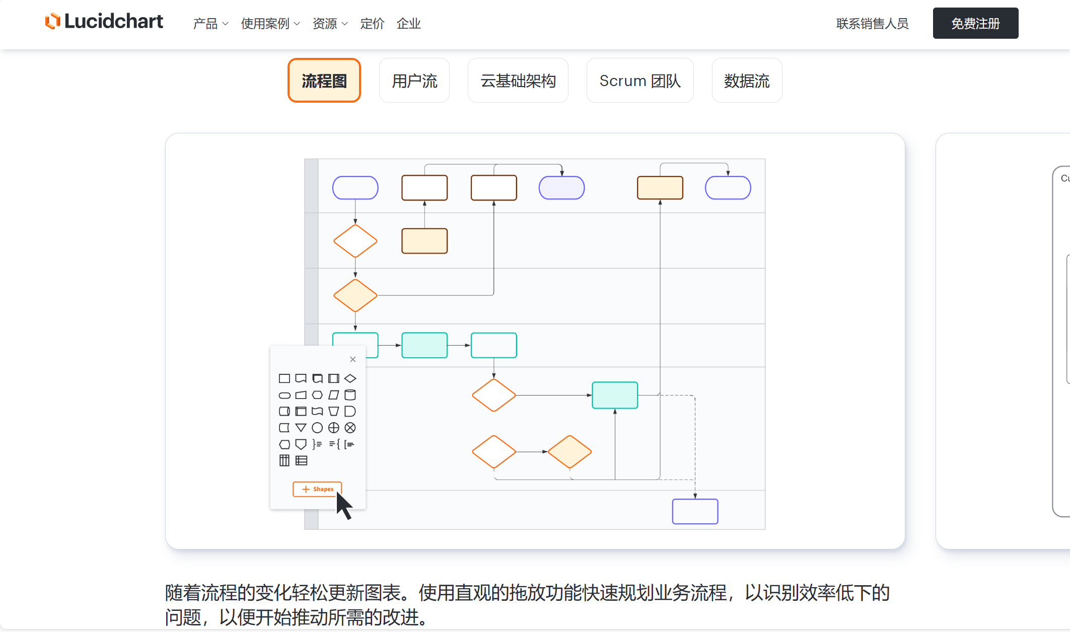 免费思维导图软件哪个好免费的思维导图软件分享