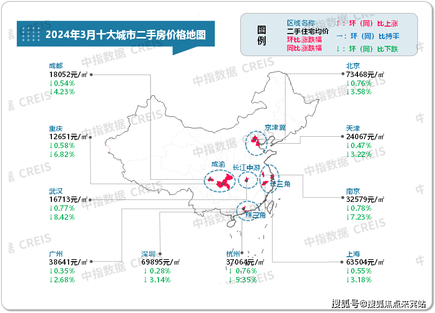 龙湖星玺青云阙售楼处首页网站丨龙岗龙湖星玺青云阙欢迎您房价户型