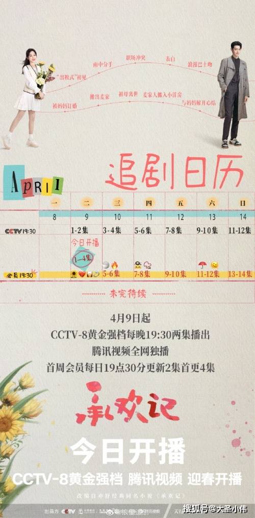 电视剧《承欢记》更新时间及追剧日历表_杨紫_田宇_企鹅