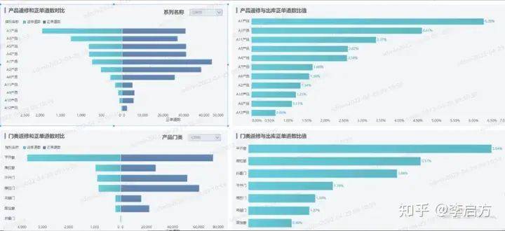 产品画像分析法图片