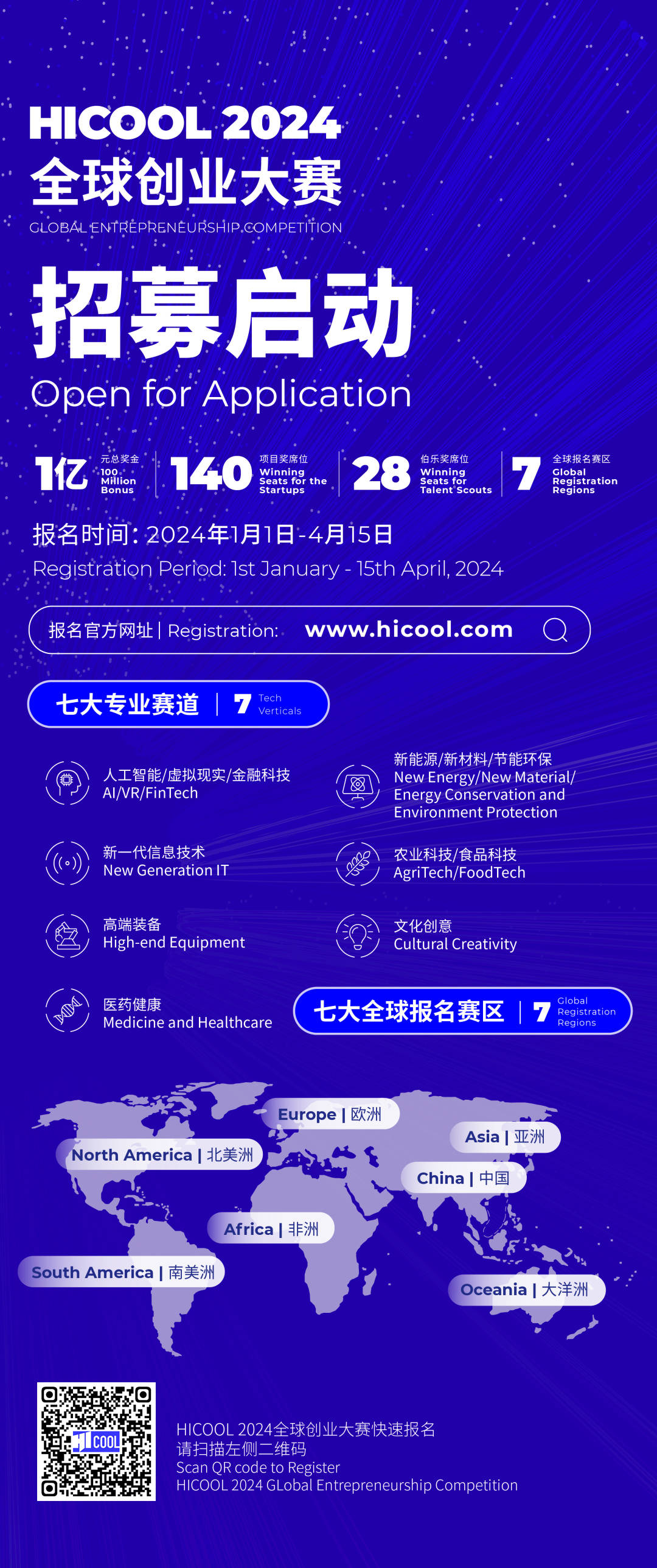 2024创业好项目推荐(2024创业好项目推荐风险小)