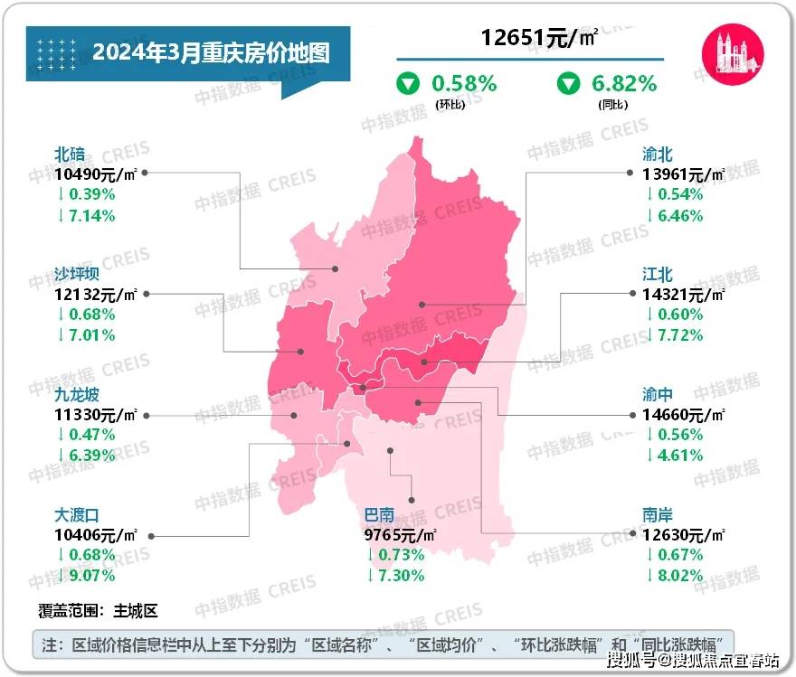 珠海中海寰宇天下寰宇天下售楼处首页网站丨寰宇天下欢迎您房价户型