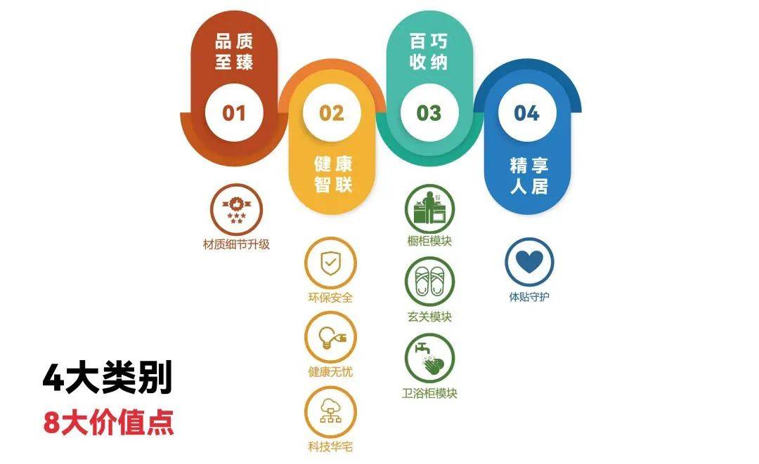 中环云悦府上海普陀中环云悦府楼盘详情房价户型容积率小区环境