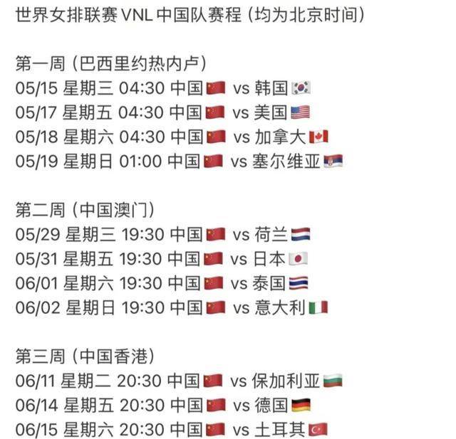 对于女排来说,拿到门票最稳妥的办法就是力争多拿积分,使自己的世界