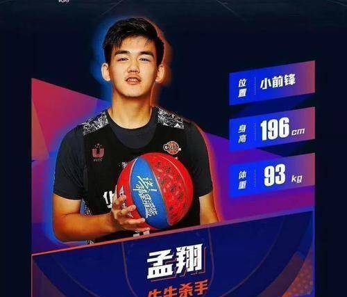 原创打小前锋没有出路孟翔想要出场必须转型后卫