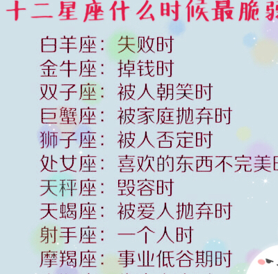原创12星座揭秘最脆弱的时刻不再爱你的理由谁做事爱偷懒