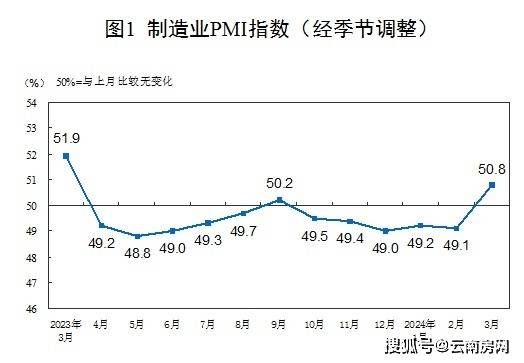 原创多地豪宅土地溢价潮频频出现释放出怎样的信号