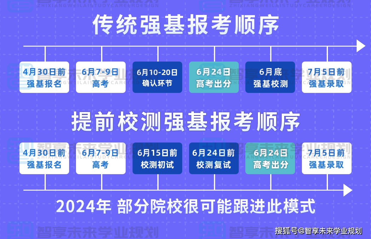 一中分數(shù)衡水線是多少_衡水一中分數(shù)線_衡水一中分數(shù)線