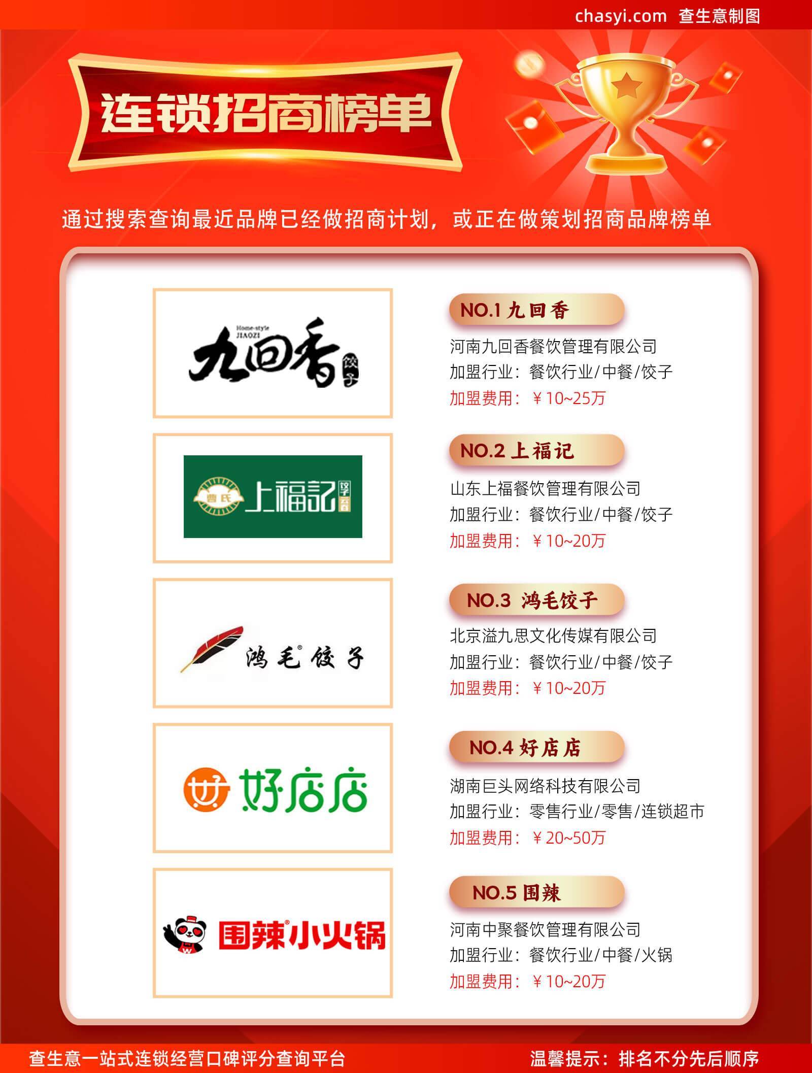 招商加盟排行榜_全国加盟店排行榜前十名:引领行业的翘楚