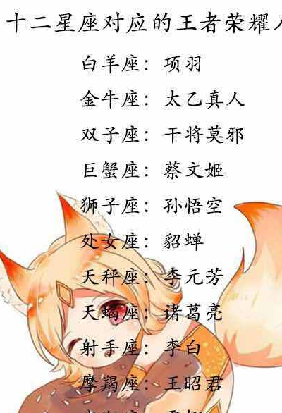 原创十二星座为什么惹人爱撩汉秘笈上课迟到的奇葩理由王者荣耀