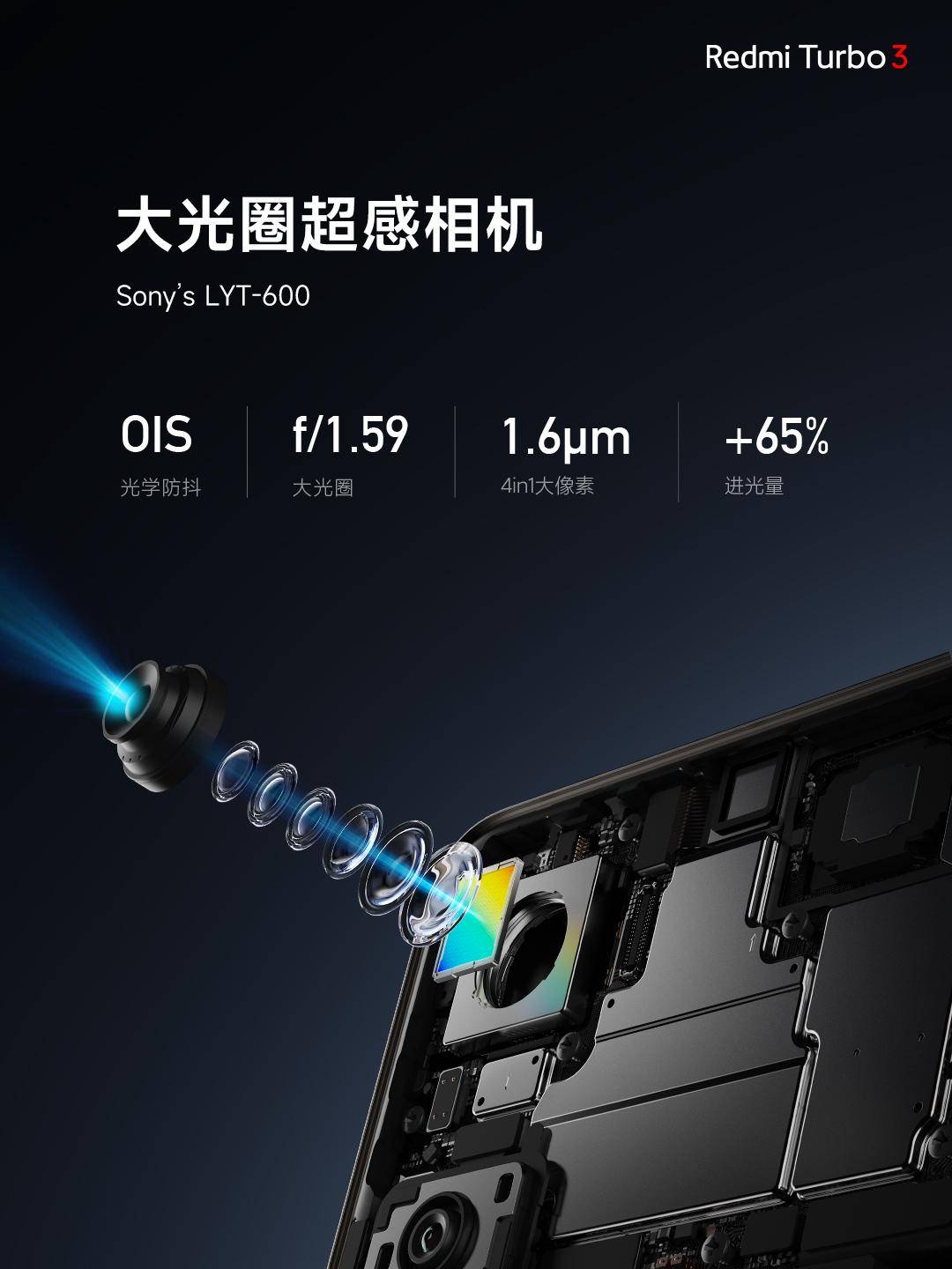 红米turbo 3正式发布:多投入10亿,最高1tb版本!