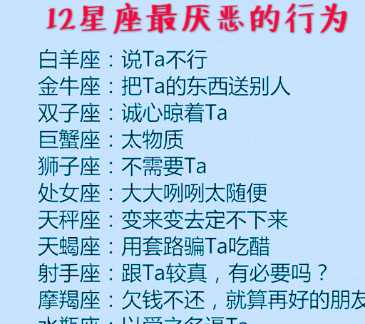 原创12星座降服不住谁12星座的分手预报12星座最厌恶的行为