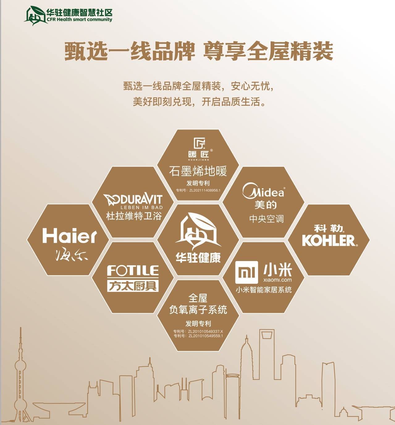 上海周浦华驻健康智慧社区浦东梧桐国际在售户型价格详情